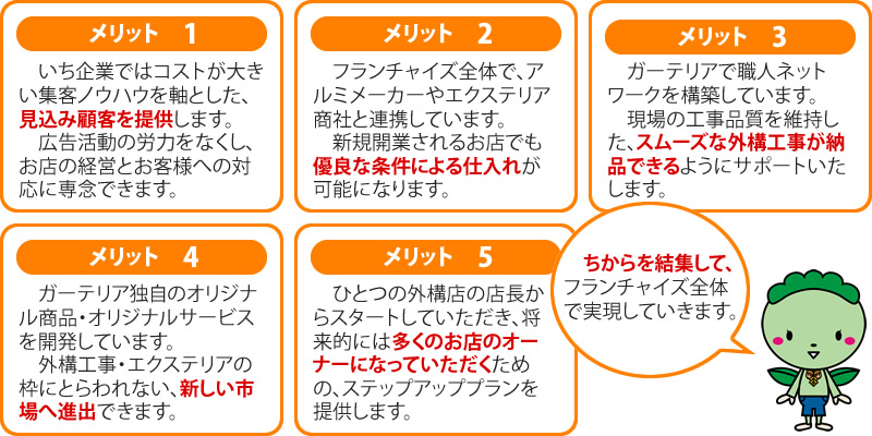 ガーテリアご加盟のメリット