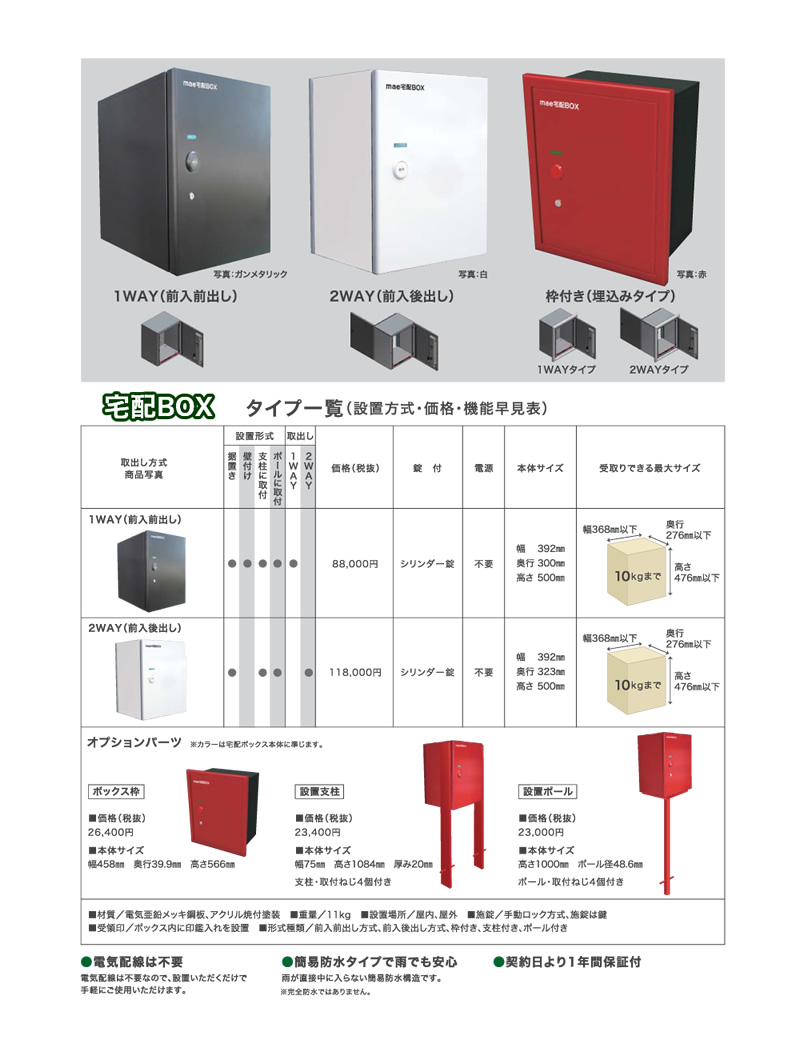 宅配ボックスタイプ一覧